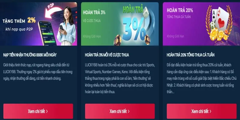 Ưu Đãi Hoàn Trả Hấp Dẫn 88vv chính thức